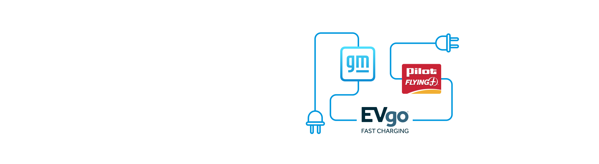 Electric Vehicle Charging Stations - Gm Pilot Evgo